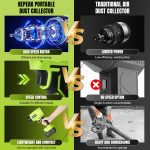 Electric Cordless Portable Turbo Blower Brushed Storm Machine Household Dust Snow Cleaning Power Tool with 10-cell,2-battery - Image 4