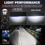 H4 Integrated high and low beam LED headlight (2PCS) - Image 8