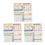 Set of 2 Diabetes Food Chart📘 Blood Sugar Control Food List  (2PCS) - Image 3